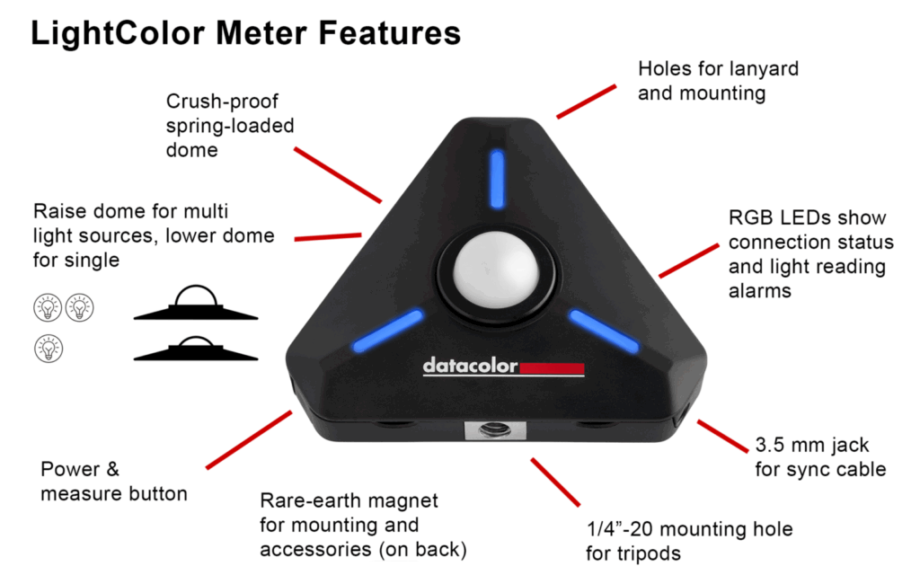 Datacolor Lightcolor Meter Datacolor Lightcolor Meter